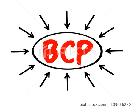 BCP Business Continuity Planning - process involved in creating a system of prevention and recovery from potential threats to a company, acronym text concept with arrows BCP Business Continuity Planning - process involved in creating a system of prevention and recovery from potential threats to a company, acronym text concept with arrows 109686280