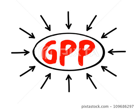 GPP - Good Pharmacy Practices is the practice of pharmacy that responds to the needs of the people who use the pharmacists services to provide optimal care, acronym text with arrows 109686297