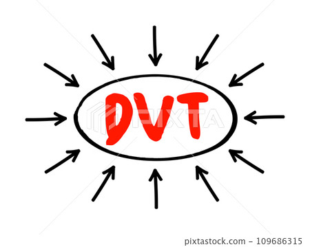 DVT Deep Vein Thrombosis - medical condition that occurs when a blood clot forms in a deep vein, acronym text concept with arrows 109686315
