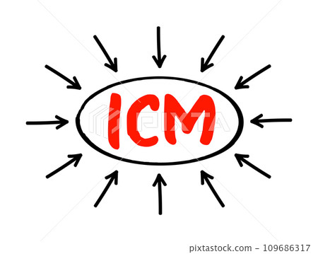 ICM International Cash Management - field that helps smooth the process of moving money between countries, acronym text concept with arrows 109686317
