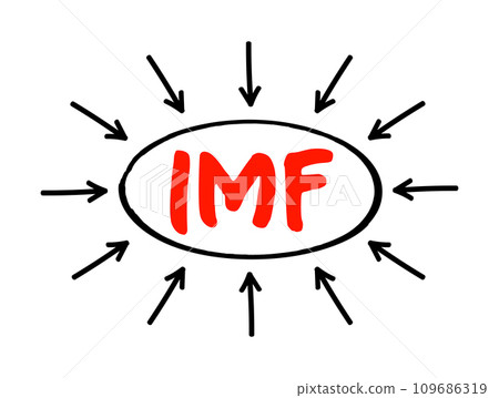 IMF - International Monetary Fund acronym text with arrows, business concept background 109686319
