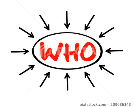 WHO World Health Organization - specialized agency responsible for international public health, acronym text concept with arrows 109686348