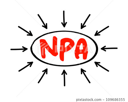 NPA Non Performing Asset - bank loan that is subject to late repayment or is unlikely to be repaid by the borrower in full, acronym text concept with arrows 109686355