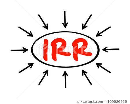 IRR Internal Rate of Return - metric used in financial analysis to estimate the profitability of potential investments, acronym text concept with arrows 109686356