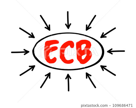 ECB European Central Bank - prime component of the Eurosystem and the European System of Central Banks, acronym concept with arrows ECB European Central Bank - prime component of the Eurosystem and the European System of Central Banks, acronym concept with arrows 109686471