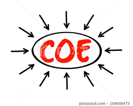 COE Cost Of Equity - return that a company requires for an investment or project, acronym text concept with arrows COE Cost Of Equity - return that a company requires for an investment or project, acronym text concept with arrows 109686475