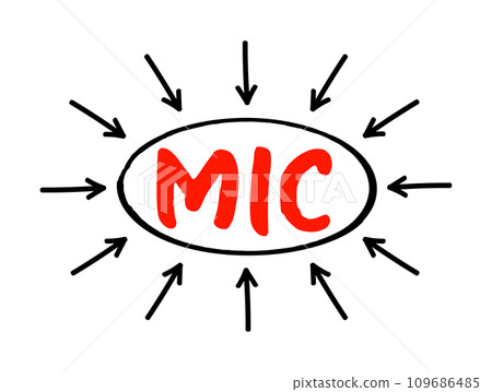 MIC Minimum Inhibitory Concentration - lowest concentration of a chemical, usually a drug, which prevents visible growth of a bacteria, acronym text concept with arrows 109686485