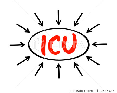 ICU Intensive Care Unit - special department of a hospital or health care facility that provides intensive care medicine, acronym text with arrows ICU Intensive Care Unit - special department of a hospital or health care facility that provides intensive care medicine, acronym text with arrows 109686527