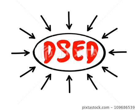DSED Disinhibited Social Engagement Disorder - behavioral disorder that occurs in young children, acronym text concept with arrows DSED Disinhibited Social Engagement Disorder - behavioral disorder that occurs in young children, acronym text concept with arrows 109686539