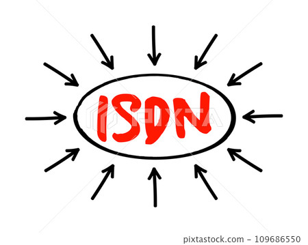 ISDN Integrated Services Digital Network - set of communication standards for simultaneous digital transmission of data over the digitalised circuits of telephone network, acronym text with arrows 109686550