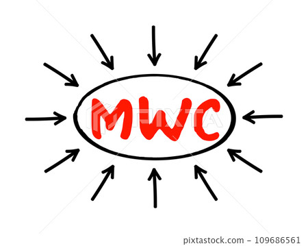 MWC - Managerial Working Capital is a business strategy designed to ensure that a company operates efficiently, acronym text with arrows 109686561