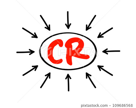 CR Change Request - formal proposal for an alteration to some product or system, acronym text concept with arrows CR Change Request - formal proposal for an alteration to some product or system, acronym text concept with arrows 109686568