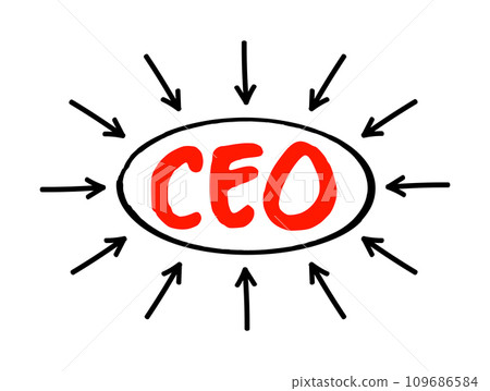 CEO Chief executive officer - highest-ranking person in a company, acronym text with arrows 109686584