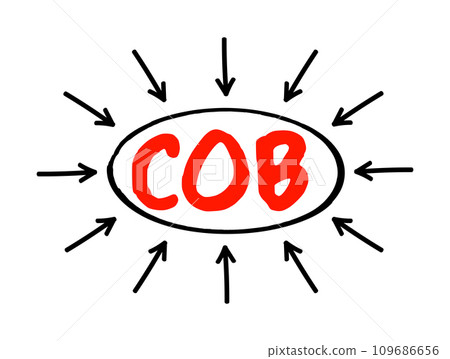 COB Close of Business - end of the business day, acronym text with arrows COB Close of Business - end of the business day, acronym text with arrows 109686656