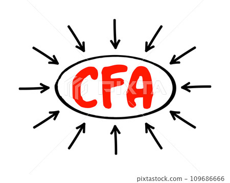 CFA Chartered Financial Analyst - program is a postgraduate professional certification, acronym text with arrows CFA Chartered Financial Analyst - program is a postgraduate professional certification, acronym text with arrows 109686666
