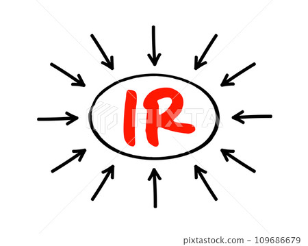 IR Interest Rate - amount of interest due per period, as a proportion of the amount lent, deposited, or borrowed, acronym text concept with arrows 109686679