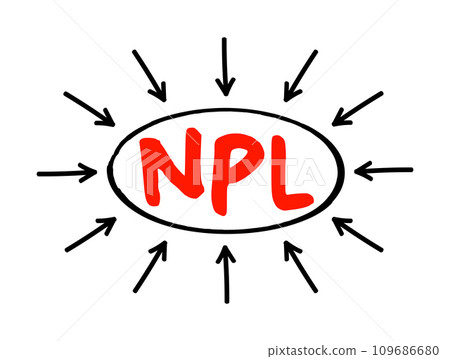 NPL Non-Performing Loan - bank loan that is subject to late repayment or is unlikely to be repaid by the borrower in full, acronym text with arrows NPL Non-Performing Loan - bank loan that is subject to late repayment or is unlikely to be repaid by the borrower in full, acronym text with arrows 109686680