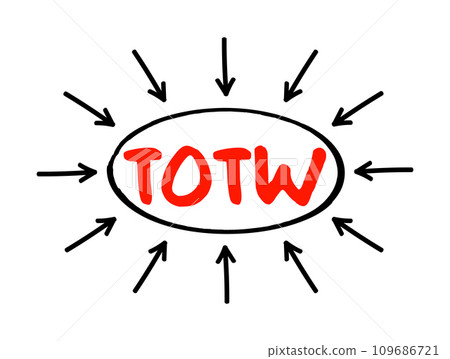 TOTW - Time Off for Time Worked acronym text with arrows, business concept background 109686721