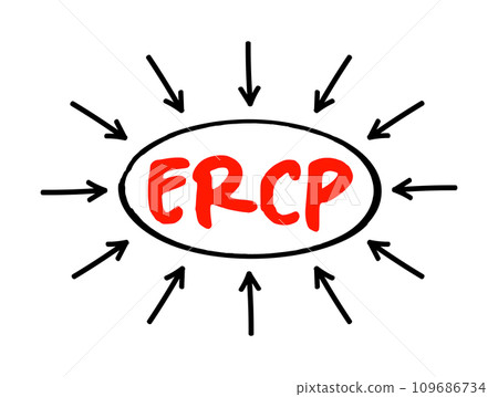 ERCP Endoscopic Retrograde CholangioPancreatography - procedure to diagnose and treat problems in the liver, gallbladder, bile ducts, and pancreas, acronym text with arrows 109686734