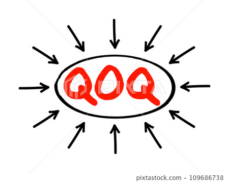 QOQ Quarter On Quarter - measuring technique that calculates the change between one fiscal quarter and the previous fiscal quarter, acronym text concept with arrows 109686738