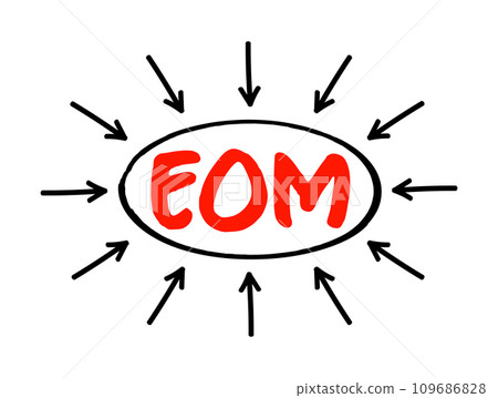 EOM - End Of Message acronym text with arrows, business concept background 109686828