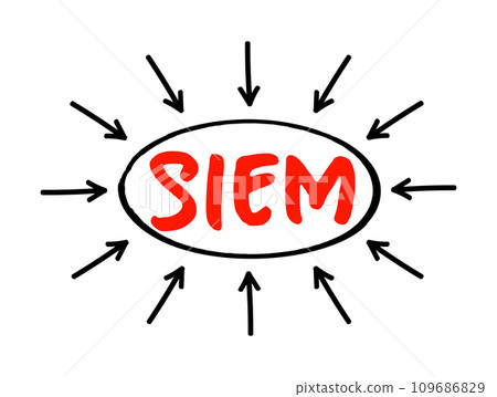 SIEM - Security Information and Event Management supports threat detection, compliance and security incident management through the collection and analysis of security events, acronym text concept SIEM - Security Information and Event Management supports threat detection, compliance and security incident management through the collection and analysis of security events, acronym text concept 109686829