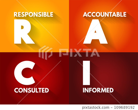 RACI Responsibility Matrix - Responsible, Accountable, Consulted, Informed mind map acronym, business concept for presentations and reports 109689192