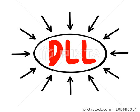 DLL - Dynamic Link Library acronym text with arrows, technology concept background 109690014
