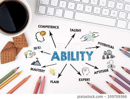 ABILITY Concept. Chart with keywords and icons. White office desk ABILITY Concept. Chart with keywords and icons. White office desk 109709366