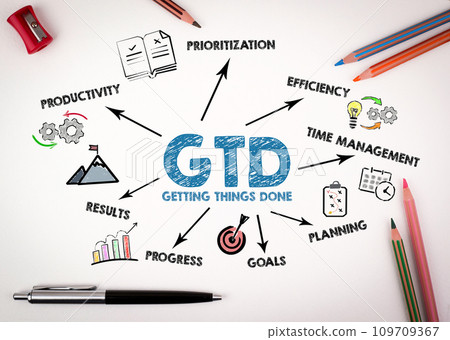 GTD Getting Things Done Concept. Chart with keywords and icons on white desk with stationery 109709367