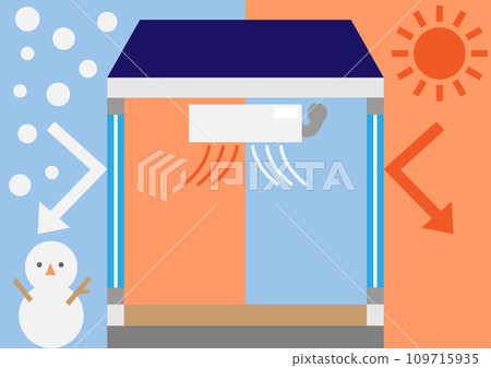 Summer and winter image material of a house with insulated windows 109715935