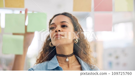 Sticky note, board or face of woman planning project development, startup ideas or entrepreneur objectives. Moodboard, retail sales strategy or person brainstorming process, decision or solution plan 109725760