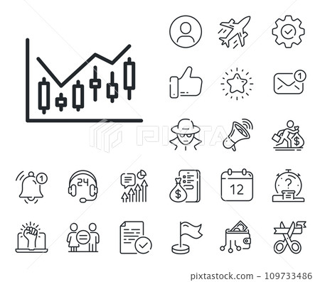 Financial graph sign. Salaryman, gender equality and alert bell outline icons. Candlestick chart line icon. Stock exchange symbol. Business investment. Financial diagram line sign. Vector 109733486