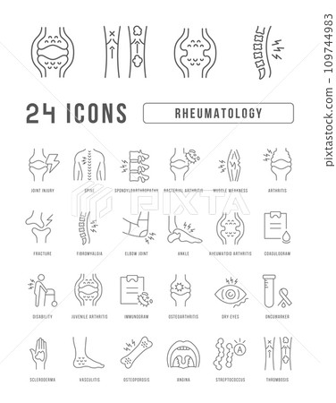 Set of linear icons of Rheumatology Set of linear icons of Rheumatology 109744983