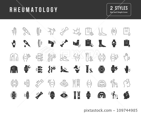 Set of simple icons of Rheumatology 109744985