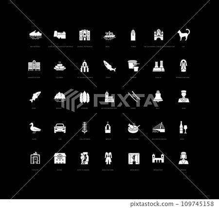 Set of simple icons of Podgorica 109745158