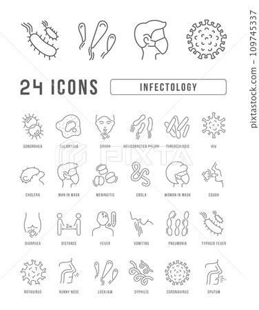 Set of linear icons of Infectology 109745337