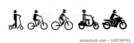 Two-wheeled vehicle icon set Two-wheeled vehicle icon set 109749742