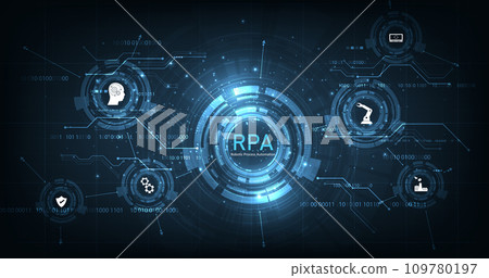 Robotic process automation (RPA ) concept. Robotic process automation (RPA ) concept. 109780197