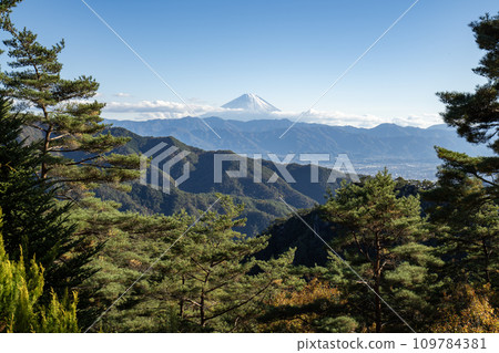 從昇仙峽索道山頂眺望 109784381