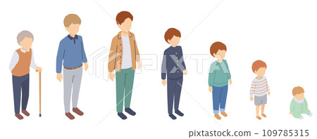 Isometric illustration of men of various generations 109785315