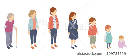 各代女性的等距插圖 109785319