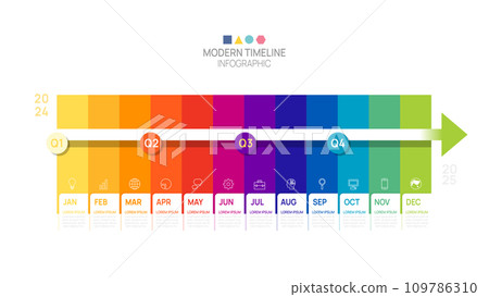 Business step timeline infographic arrow template. Modern milestone element timeline diagram calendar and 4 quarter topics, vector infographics. 109786310