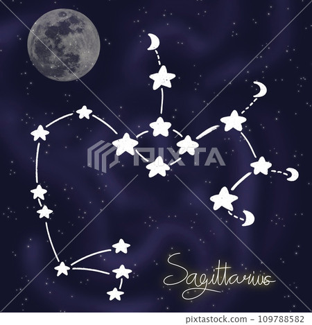 Sagittarius Wallpapers - Apps on Google Play