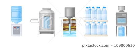 Water Purification Industrial Technology and Facility Vector Set 109800630