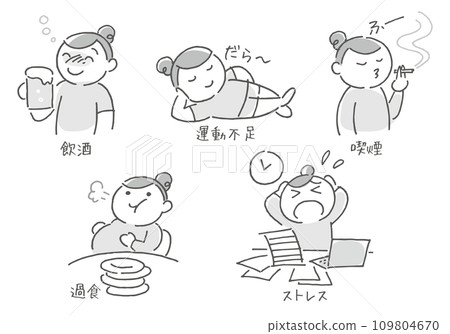 Factors leading to lifestyle-related diseases No title (mono) Factors leading to lifestyle-related diseases No title (mono) 109804670