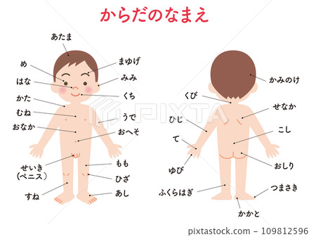 Body name boy 109812596