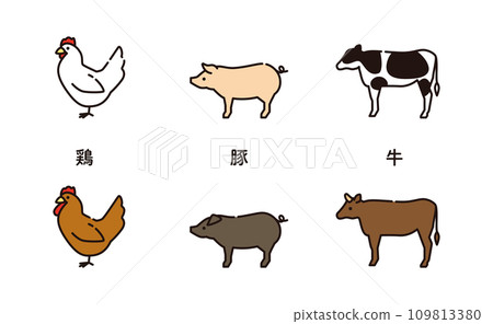 Beef, pork, chicken, meat type 109813380