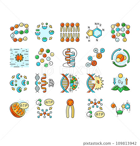 biotechnology chemistry science icons set vector 109813942