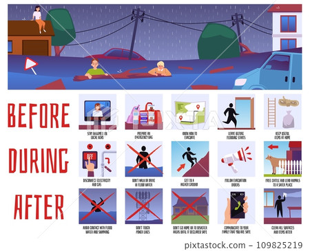 Flood emergency infographic with action rules to save lives, vector illustration. Flood emergency infographic with action rules to save lives, vector illustration. 109825219